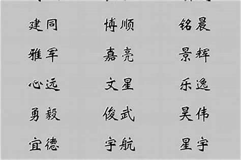 男孩取名用纪字_纪字取名文雅好听,第3张