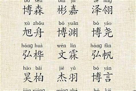 用纪字给男孩取名_纪字搭配什么好,第3张