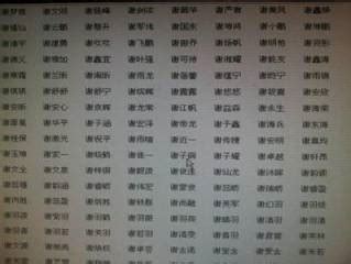 用羽字起名_羽在名字里的寓意女生,第2张 用羽字起名_羽在名字里的寓意女生,第2张
