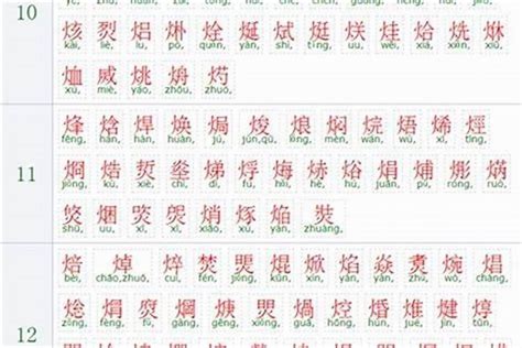 五行缺火的男孩取名用腾字_带腾字的男孩名字,第3张