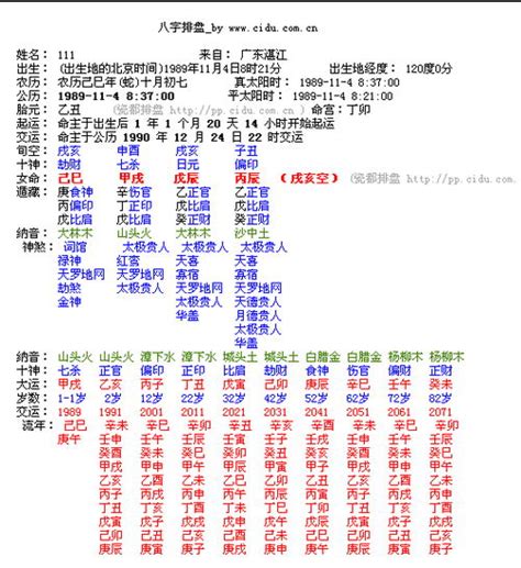 辛未日柱2023年癸卯年运势_辛未日柱走什么大运好,第6张