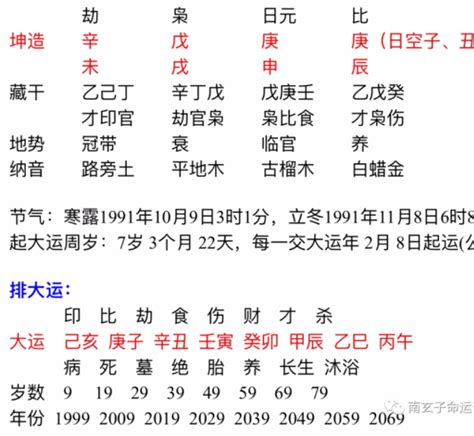 庚子日柱2023年癸卯年运势_庚子日柱走什么大运好,第4张 庚子日柱2023年癸卯年运势_庚子日柱走什么大运好,第4张