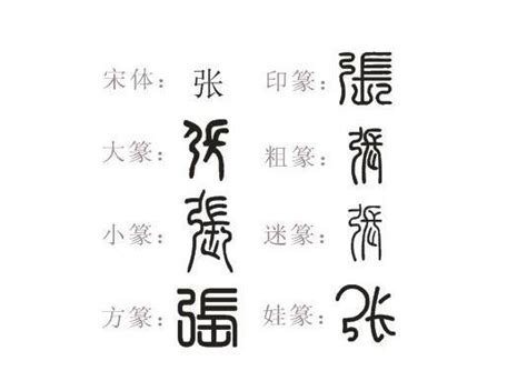 张姓名字大全_张姓女孩好听稀少的名字,第2张