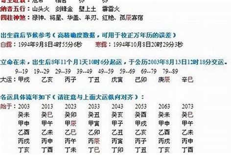 合八字起名字_免费八字起名100分女宝宝起名字,第2张