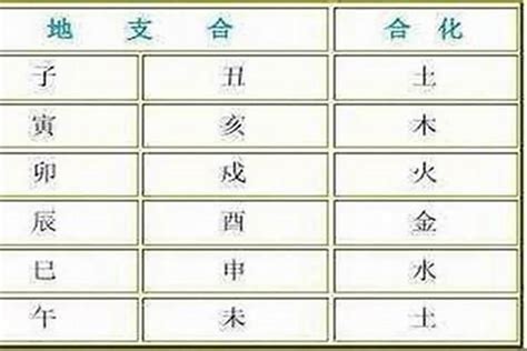 在线五行八字起名_根据宝宝的五行八字起名,第2张