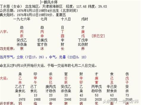 戊午日柱2023年癸卯年运势_戊午日柱走什么大运好,第6张