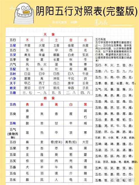 车牌号0到9吉凶属金木水火_车牌号0到9吉凶两位组合好的车牌,第3张