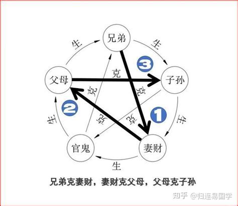 数字能量对照表_数字能量对照表完整版,第15张