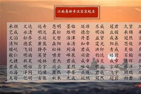 文字五行属什么_文字五行属什么和意义取名,第21张