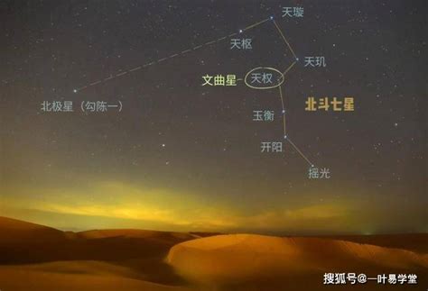 文曲星是什么意思_文曲星的来源是什么,第2张