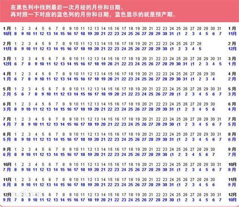 天干地支读音_天干地支年月日时算法,第8张