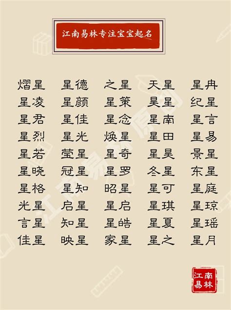 带栩字的男孩名字大全_带栩字有寓意的男孩名,第3张