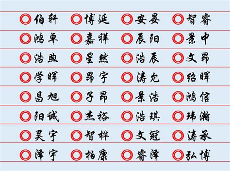 木字旁最吉利的字_木字旁最吉利的字女孩,第8张 木字旁最吉利的字_木字旁最吉利的字女孩,第8张