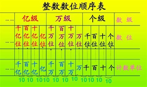 易经中最吉利的数字门牌号_易经中最吉利的数字,第9张 易经中最吉利的数字门牌号_易经中最吉利的数字,第9张