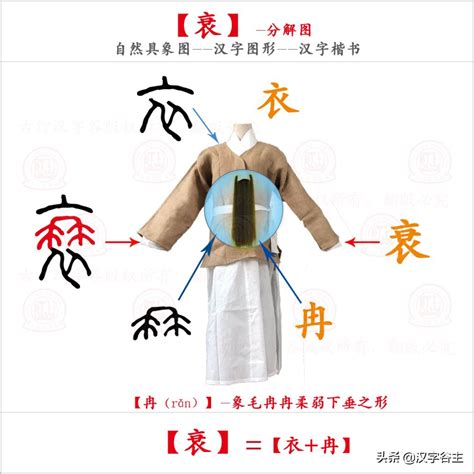 冉字五行属什么_冉字五行属什么和意义取名,第5张 冉字五行属什么_冉字五行属什么和意义取名,第5张