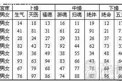 八字姓名测试改名_姓名测试打分生辰八字免费,第2张