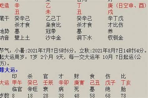 起名怎么根据生辰八字_2021年牛年生辰八字免费起名,第2张