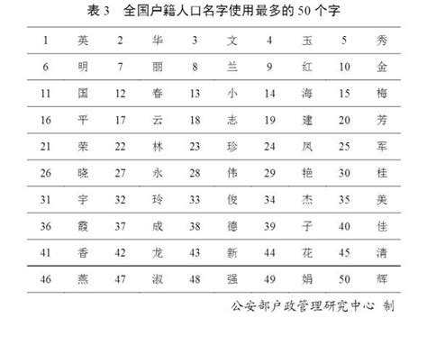 缺木男孩名字带格字_格字起名好听男孩名,第4张