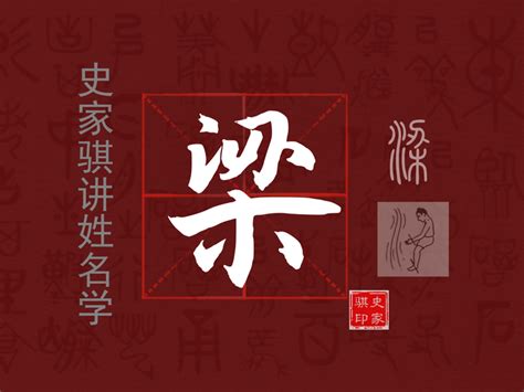 男孩起名字用梁字_大气好听的男孩名字带梁字,第2张