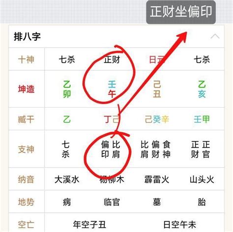 八字正印详解大全_什么是八字正印,第11张