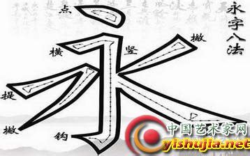 永字取名男孩名字大全_带有永字的男孩名字好寓意,第2张