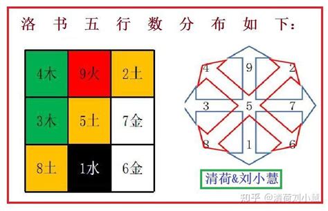 缺水女孩取名带河字_河字起名女孩名字秀气,第2张