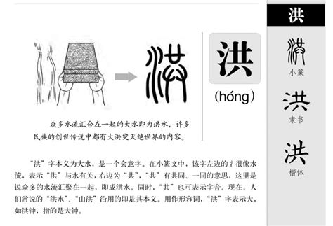 属水男孩取名带洪字_大气的男孩名字有洪字,第2张
