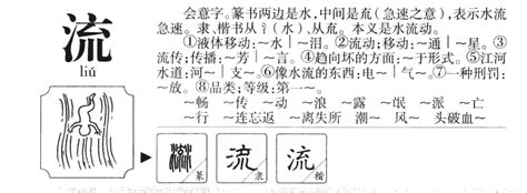 属水的男孩名字带流字_流字给缺水男孩取名,第2张