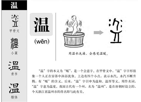 五行缺土男孩取名字用温字_带温字给男孩起名,第2张