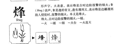 缺火男孩取名用烽字_吉利男名带烽字的,第2张