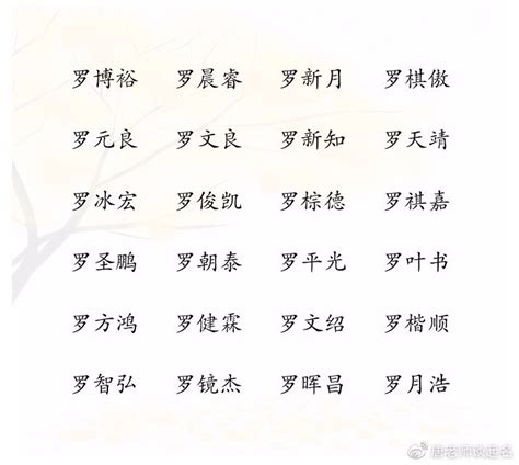 姓罗好听顺口男孩名字_罗姓满分牛年名字,第3张