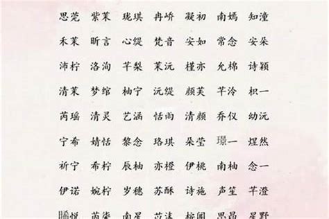 给男孩子取名_属牛男孩名字最佳字,第2张