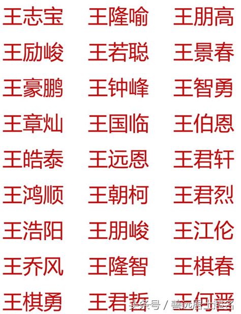 王取名字大全男2021_王氏起名2021牛,第2张