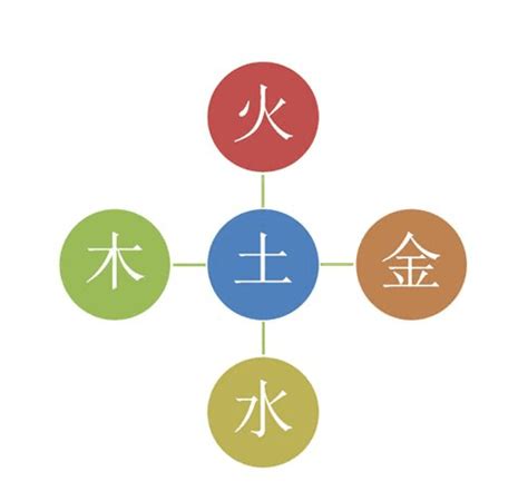 玥字五行属什么_玥字取名寓意,第3张