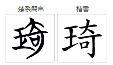 牛年琦字取名推荐_和琦搭配的女孩名字,第3张