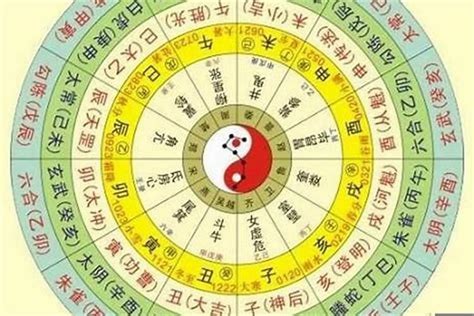 五行查询生辰八字查询农历_五行查询生辰八字查询农历还是阳历,第8张