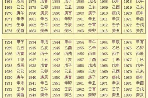 免费周易改名字大全生辰八字_改名字大全免费,第2张