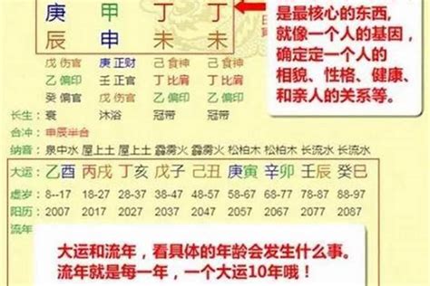 八字五行喜金什么意思_八字五行喜金应该取什么名字,第11张