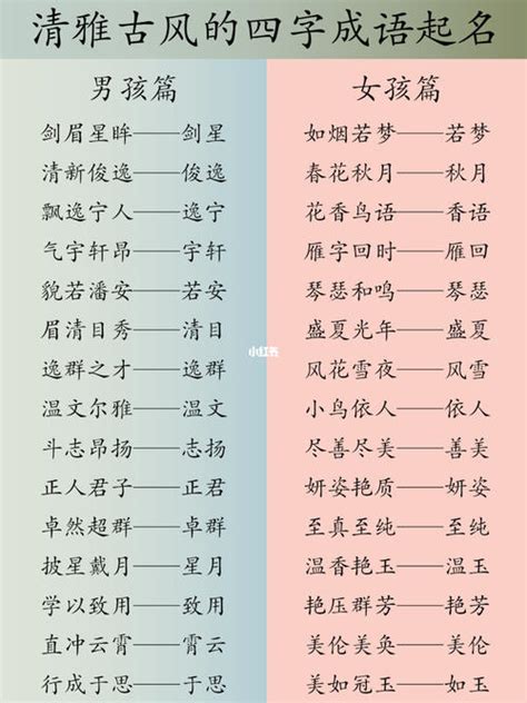 用可字的女孩名字_女孩名字有可,第2张