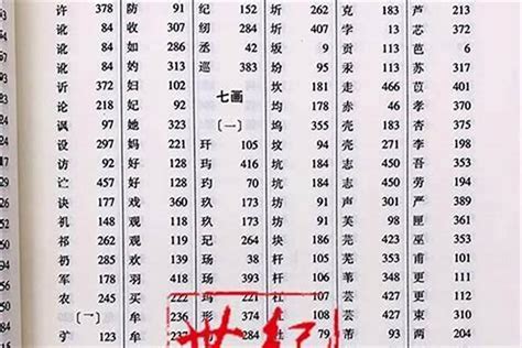 带天字的男孩名字寓意_名字带天活不大,第2张