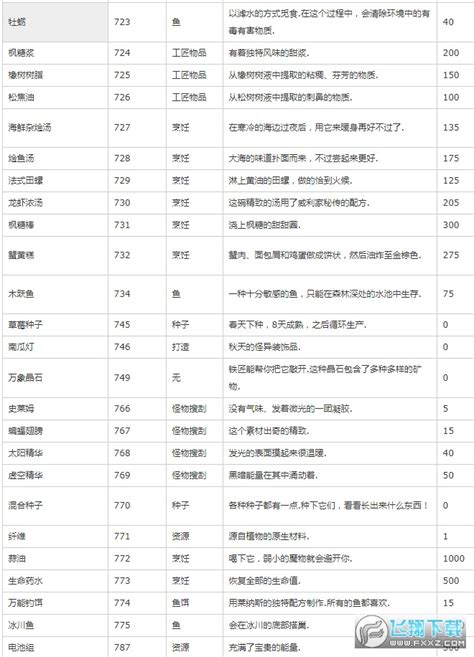 露和什么搭配最好听_含有露的女孩名字,第2张 露和什么搭配最好听_含有露的女孩名字,第2张
