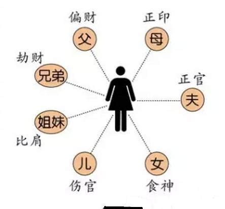 八字看什么时候有孩子免费_八字看什么时候有孩子准确吗,第3张 八字看什么时候有孩子免费_八字看什么时候有孩子准确吗,第3张