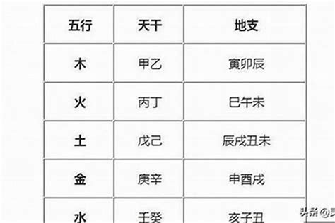 五行缺金男孩名字_缺金的男孩起名字,第2张