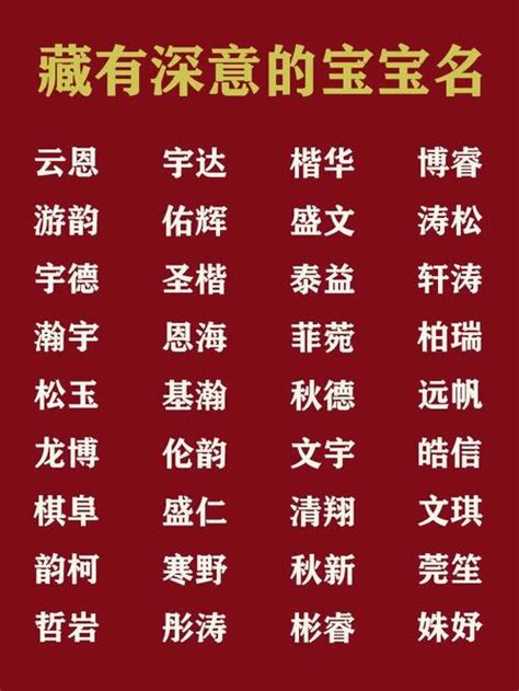 睿与哪个字搭配最佳_睿和哪个字搭配寓意好,第2张 睿与哪个字搭配最佳_睿和哪个字搭配寓意好,第2张