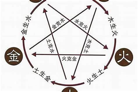 五行缺火最吉利简单好听的字_五行缺火最吉利的名字,第3张 五行缺火最吉利简单好听的字_五行缺火最吉利的名字,第3张