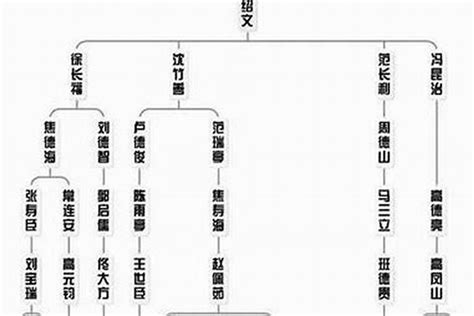 免费自动取名100分男宝宝_免费自动取名100分男宝宝按辈分,第5张 免费自动取名100分男宝宝_免费自动取名100分男宝宝按辈分,第5张