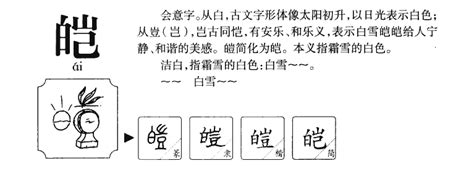 缺火男孩取名字用皑字_吉利男孩名带皑,第2张