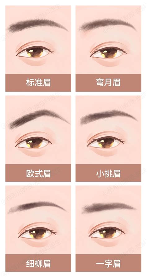 带眉的女孩名字寓意_眉字取名女孩名字大全,第3张