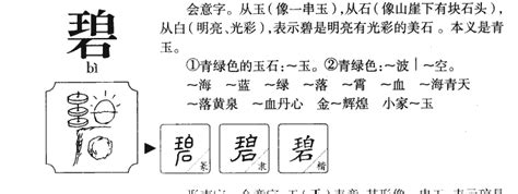 牛年碧的女孩名字优雅_碧字搭配什么最好听,第2张