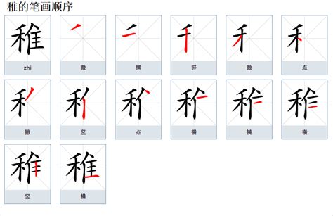 男孩起名字用稚字_带稚字的男孩名字合集,第2张